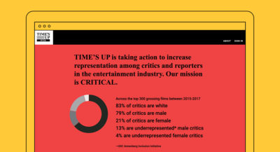 Times Up CRITICAL website homepage