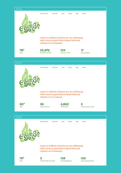 Elysian homepage weather and data